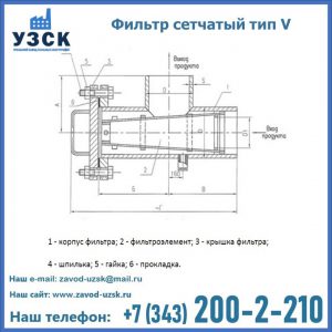 Фильтр сетчатый ФС по Т-ММ-11-2003 в Оренбурге