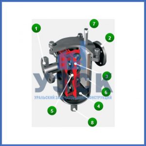 Магнитные шламоотводители MOS в Оренбурге